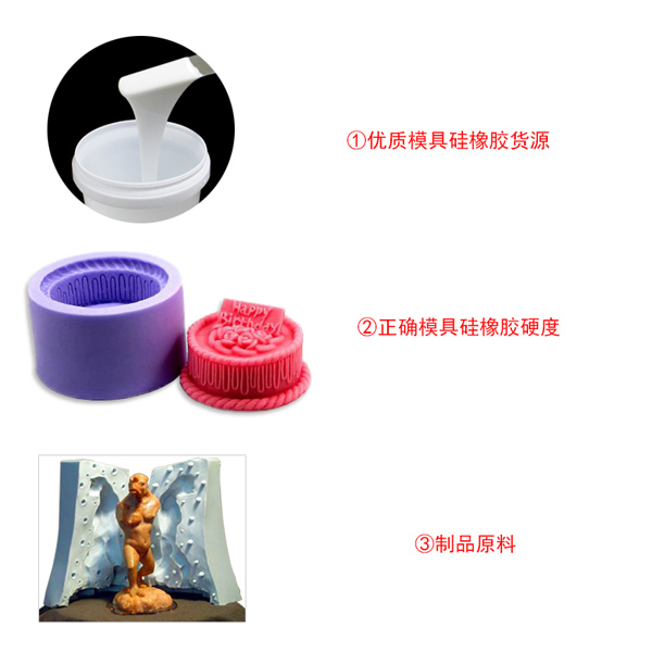 模具硅胶