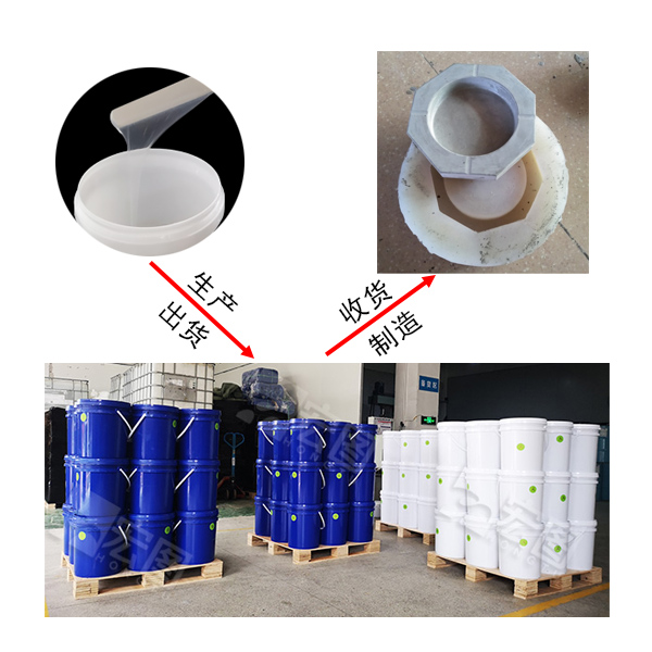 水泥模具硅胶出货与制作