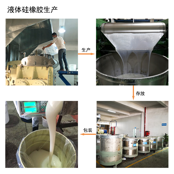 制作模具用液体硅胶稀释
