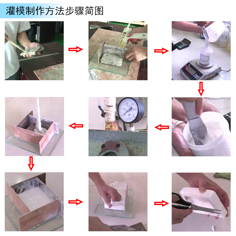 模具硅胶制作