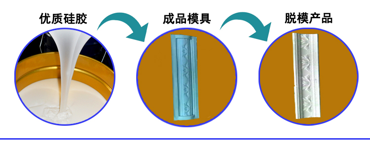 模具硅胶